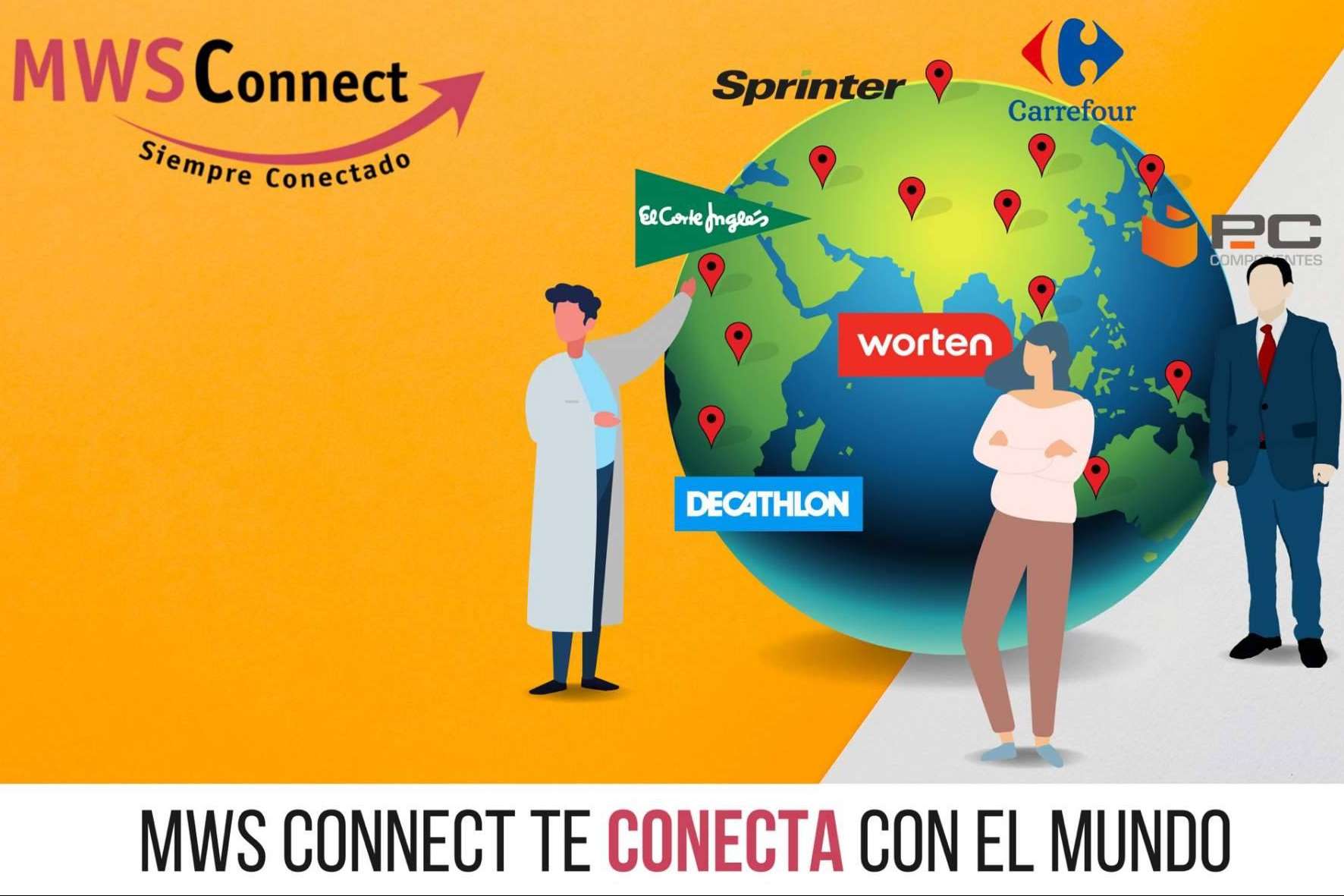 Gestión de pedidos eficaz de marketplace, con MWS Connect