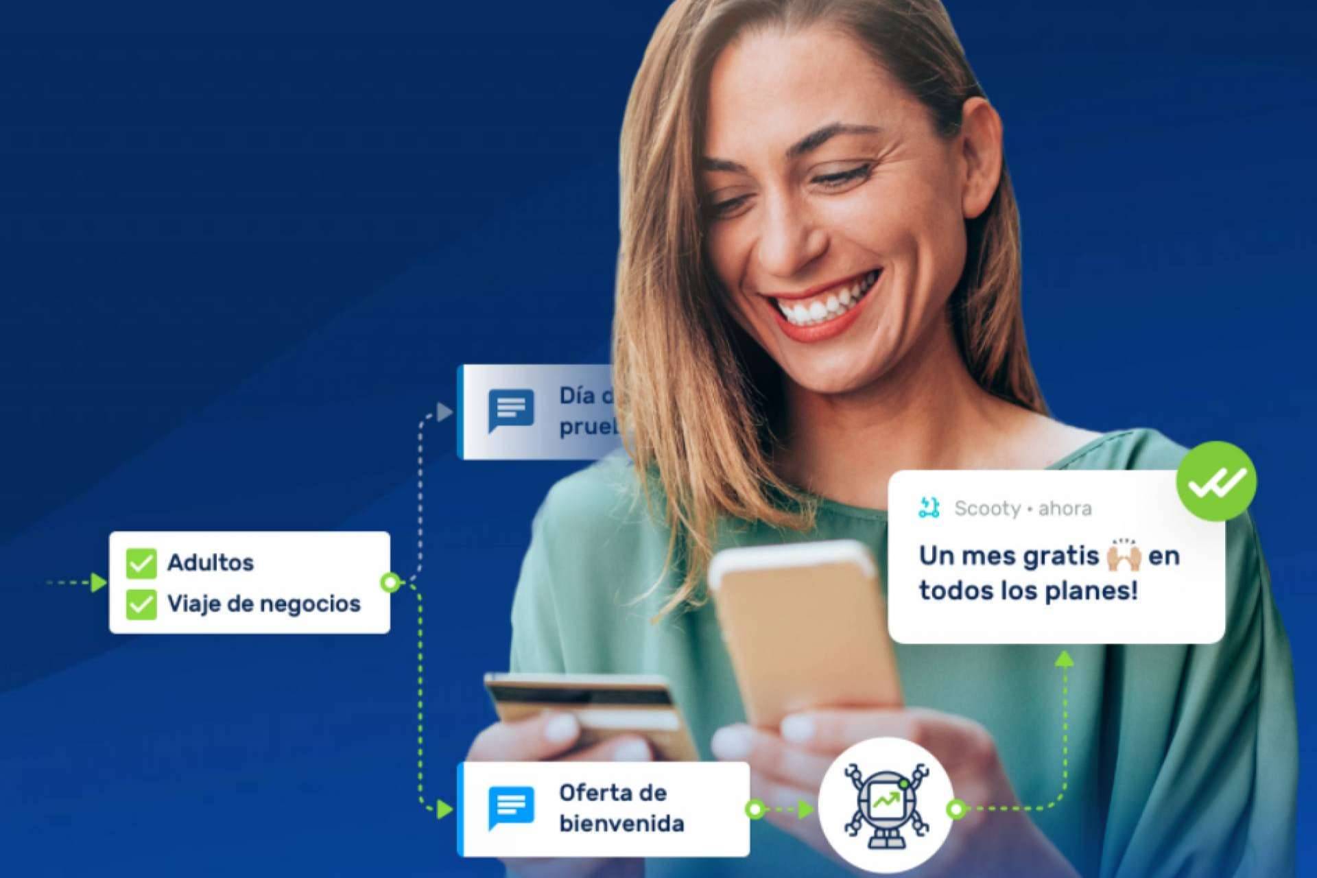 Los productos, web push y app push y su influencia en el engagement y las ventas de las empresas, por iurny