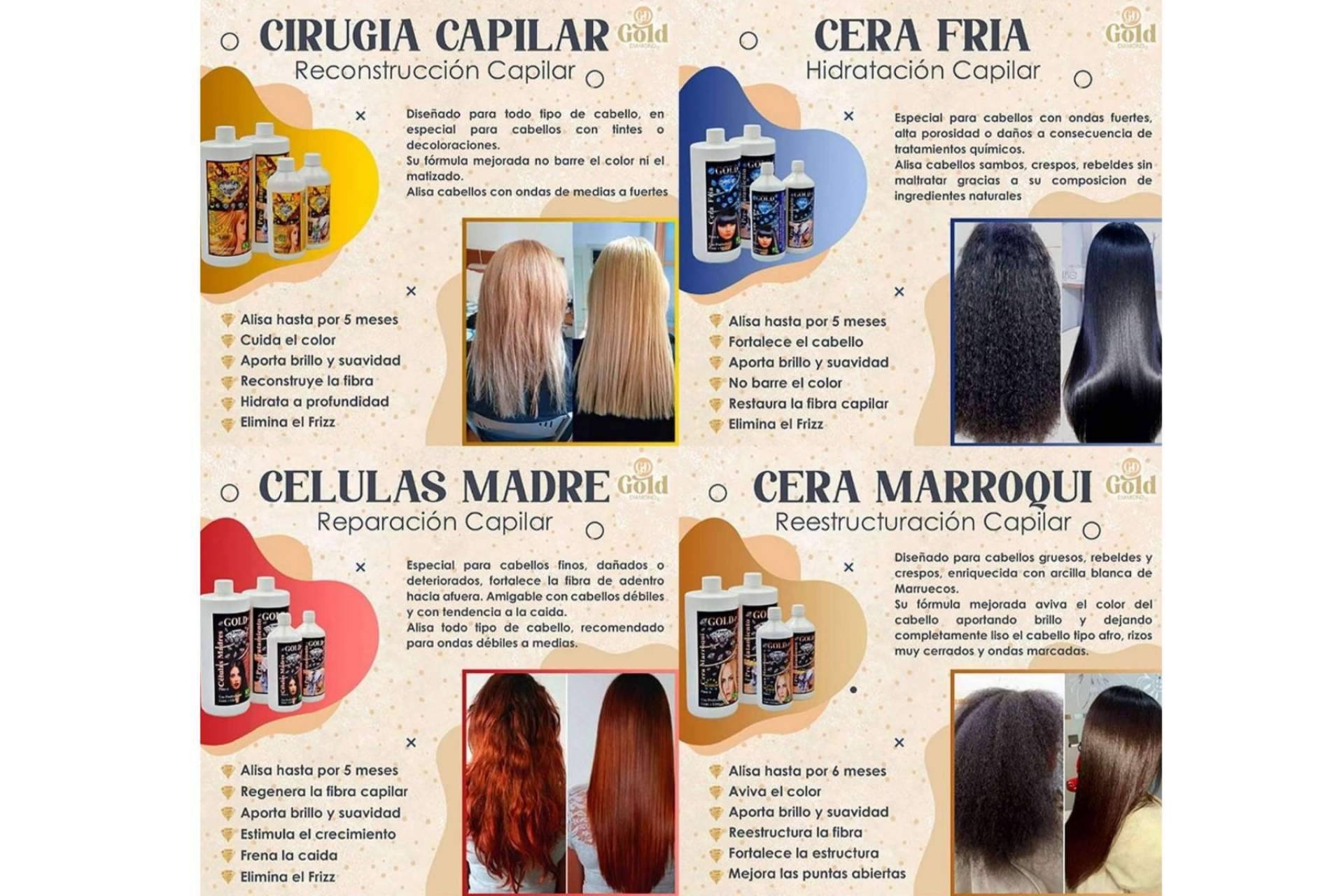 Gold DIAMOND ayuda a encontrar el kit adecuado según las necesidades de cada cabello