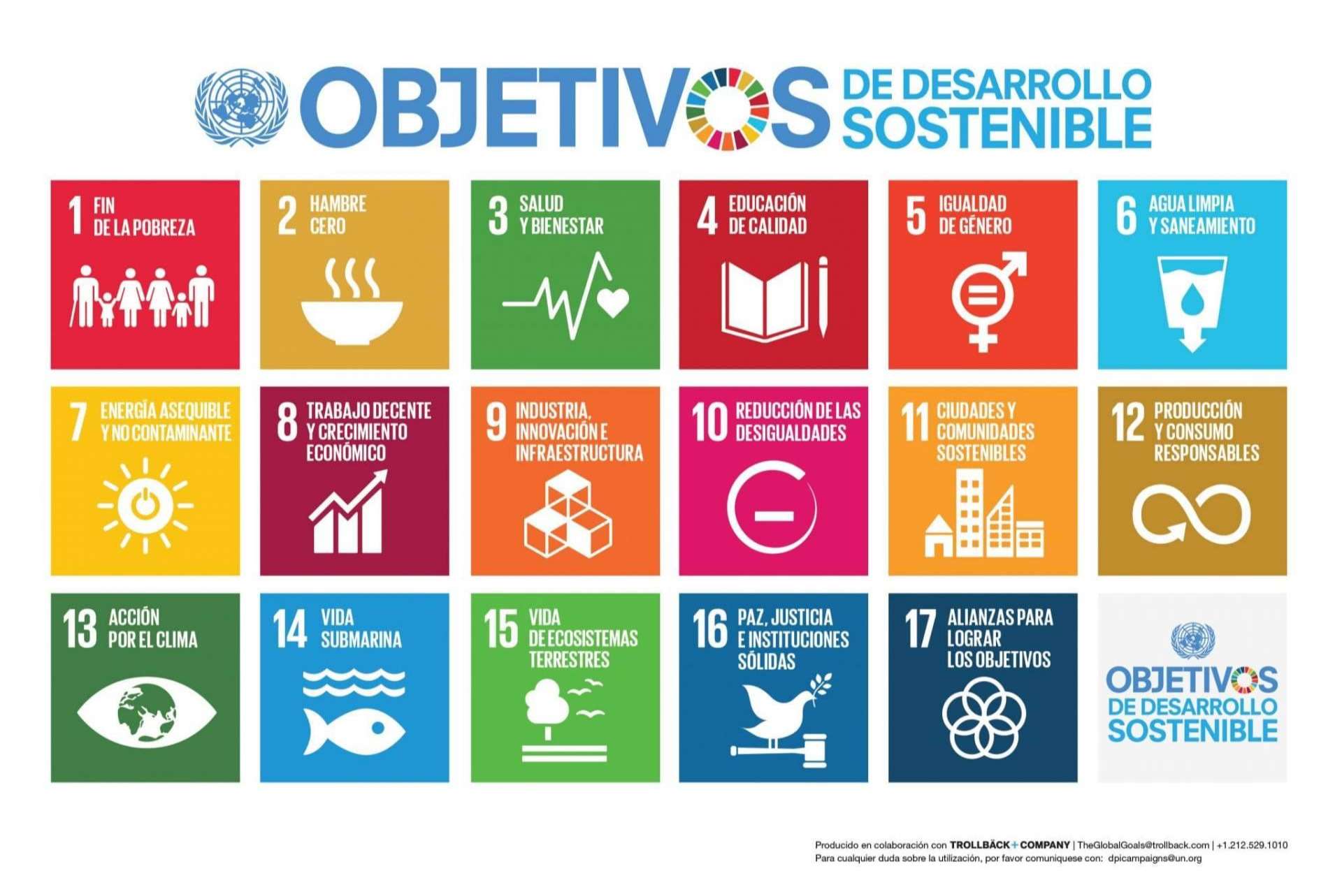 Conseguir los Objetivos de Desarrollo Sostenible ODS a través del marketing emocional de Marcas que Enamoran