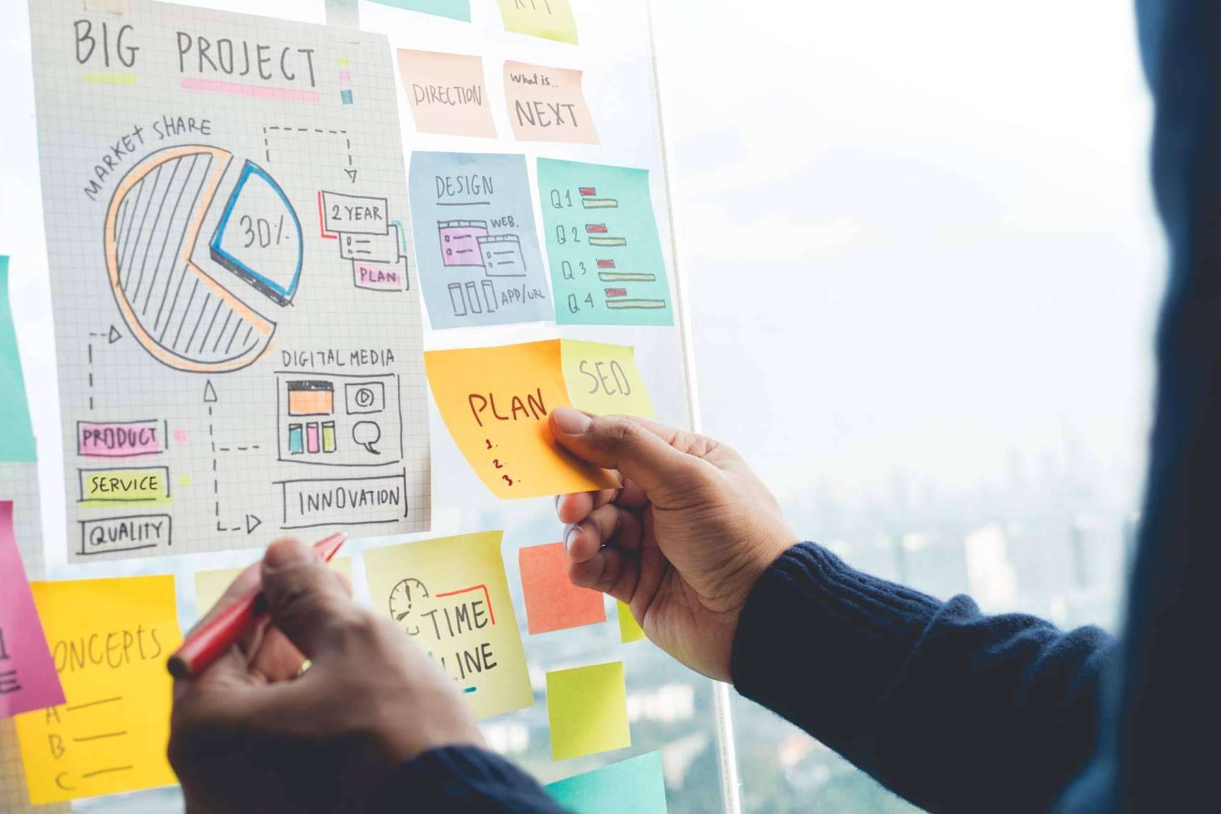 Las agencias de marketing digital en el crecimiento de las empresas es de vital importancia