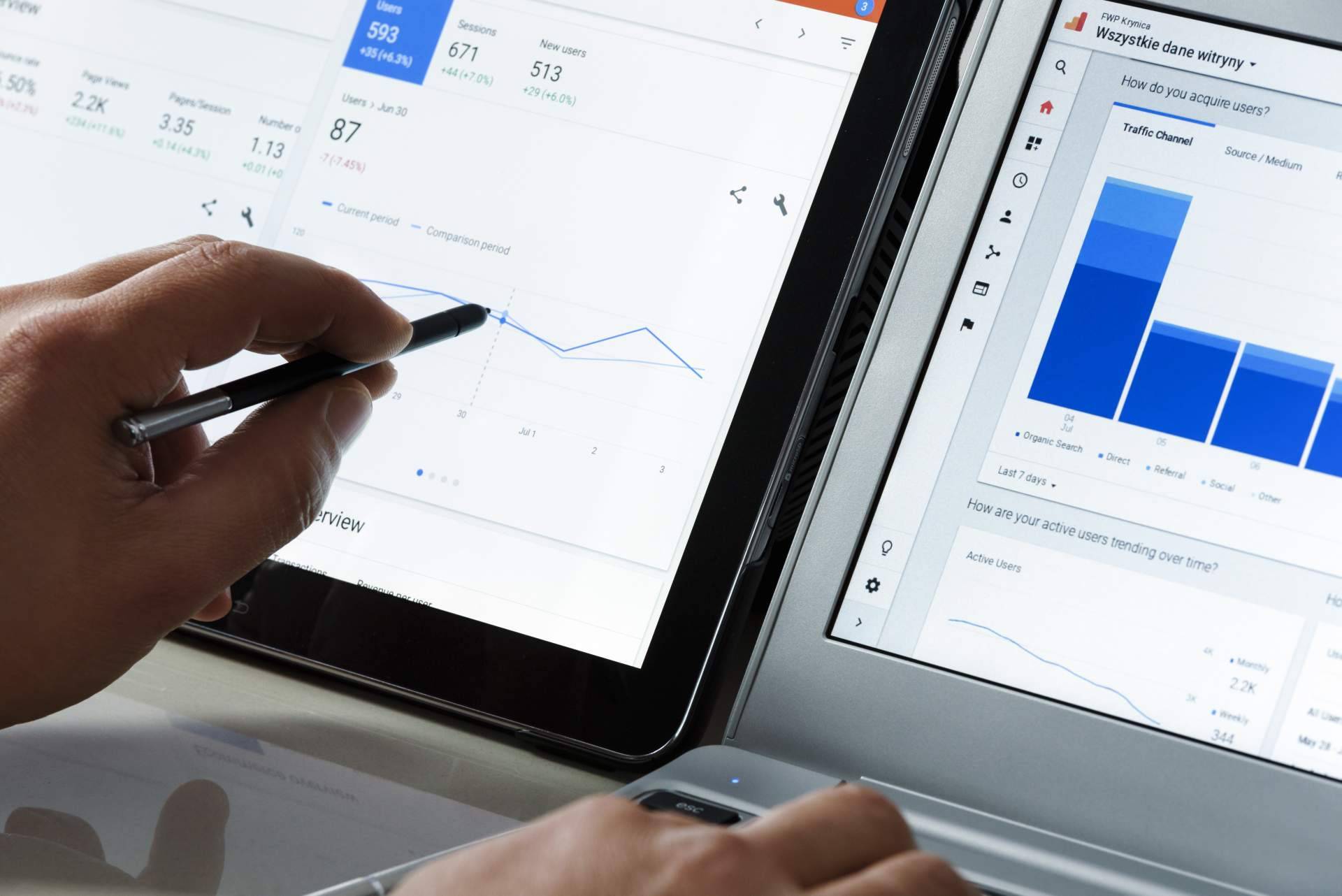 Las estrategias SEM que define Convertiam para posicionar a los negocios de forma inmediata