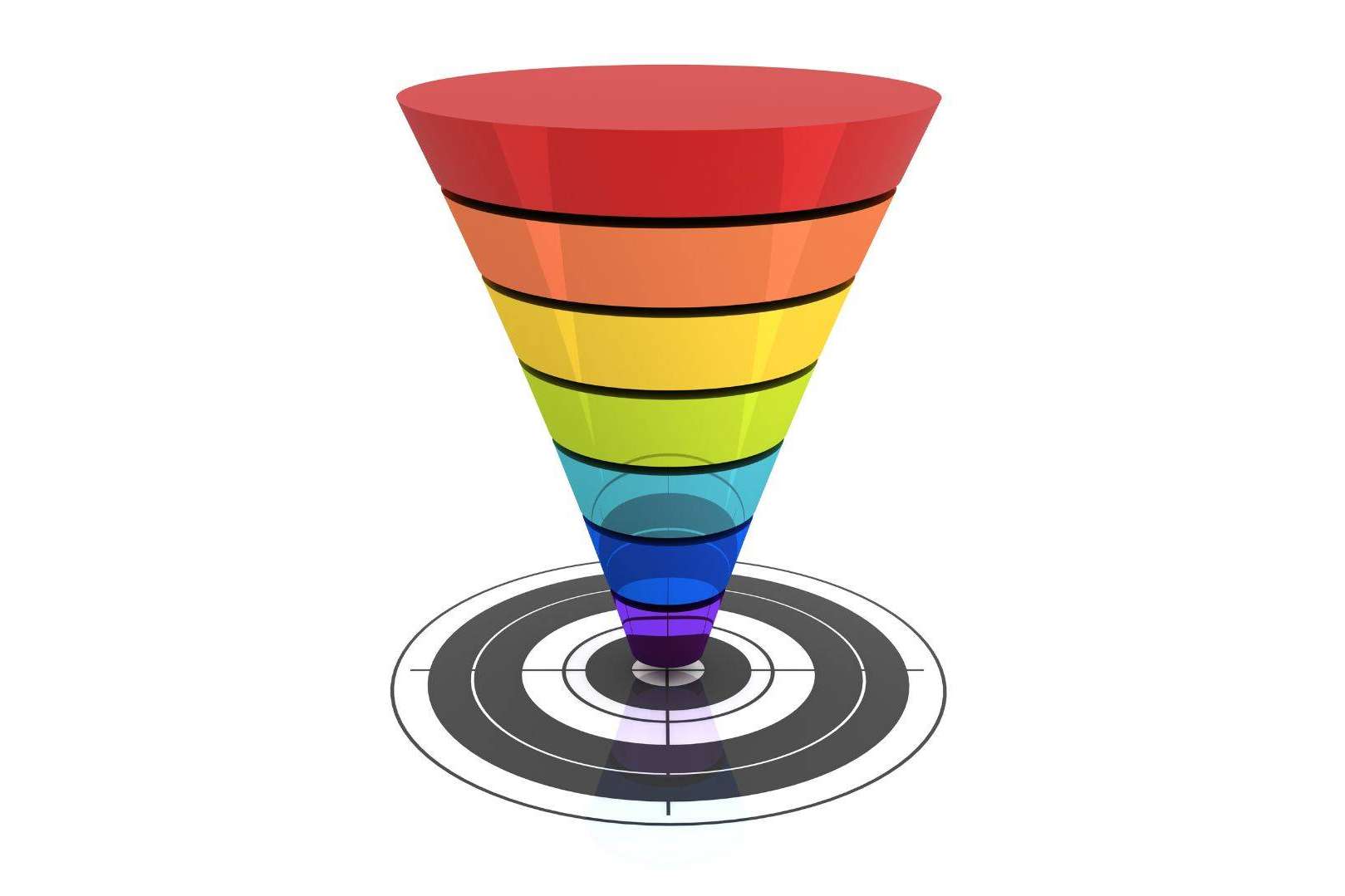 Funnel de ventas, la clave para aumentar las ventas en un negocio