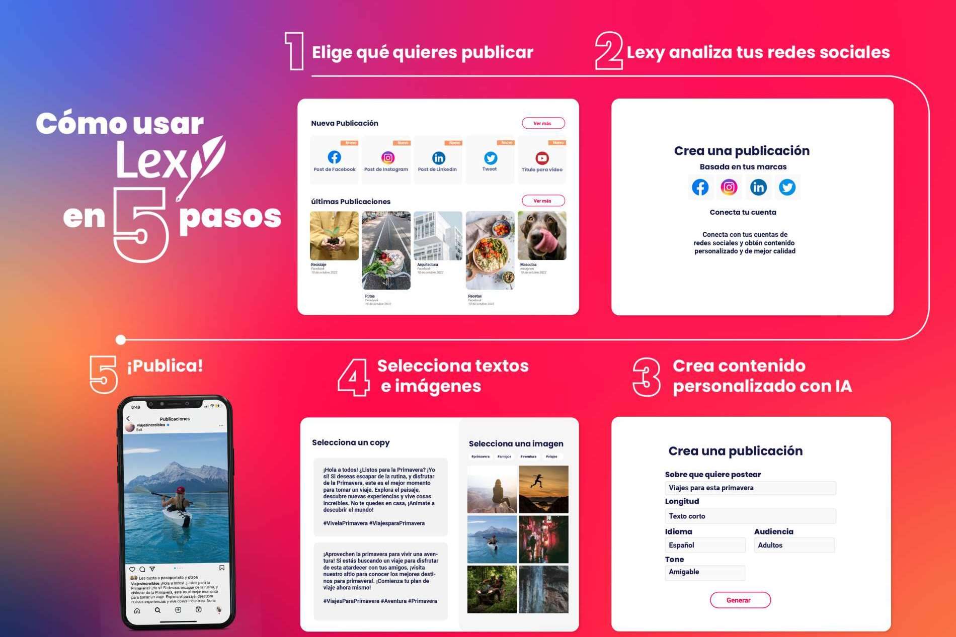 Cómo ahorrar tiempo al crear contenido para las redes sociales con la IA de Lexy