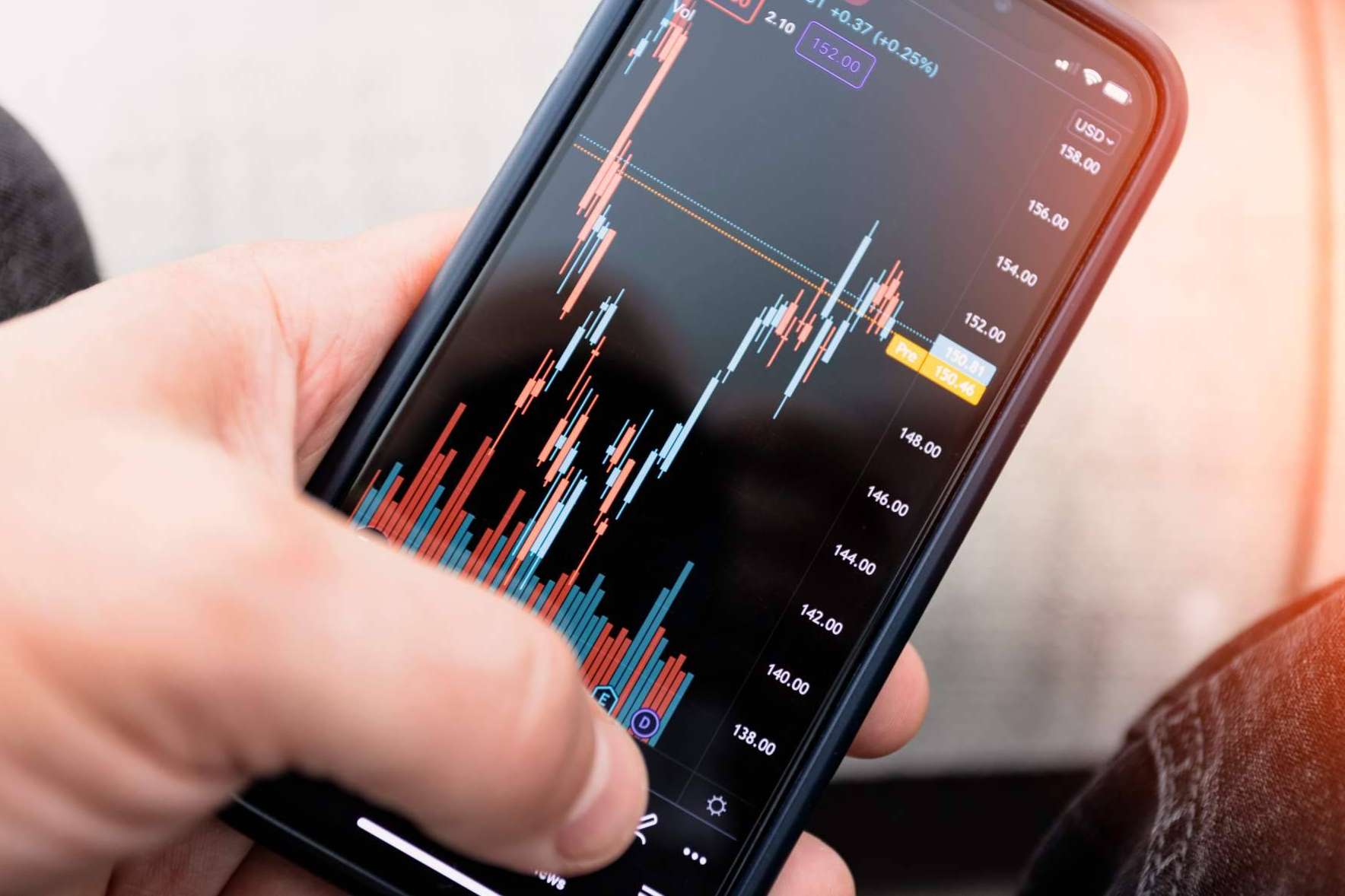 ¿Es aconsejable que los inversores acudan a plataformas de trading?, por All4brokers