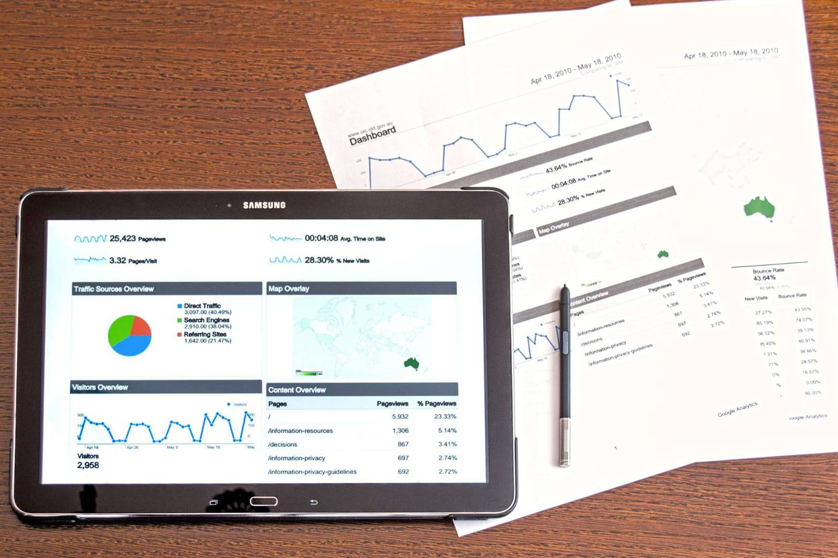 Las ventajas del diseño web SEO, la herramienta para posicionar un negocio