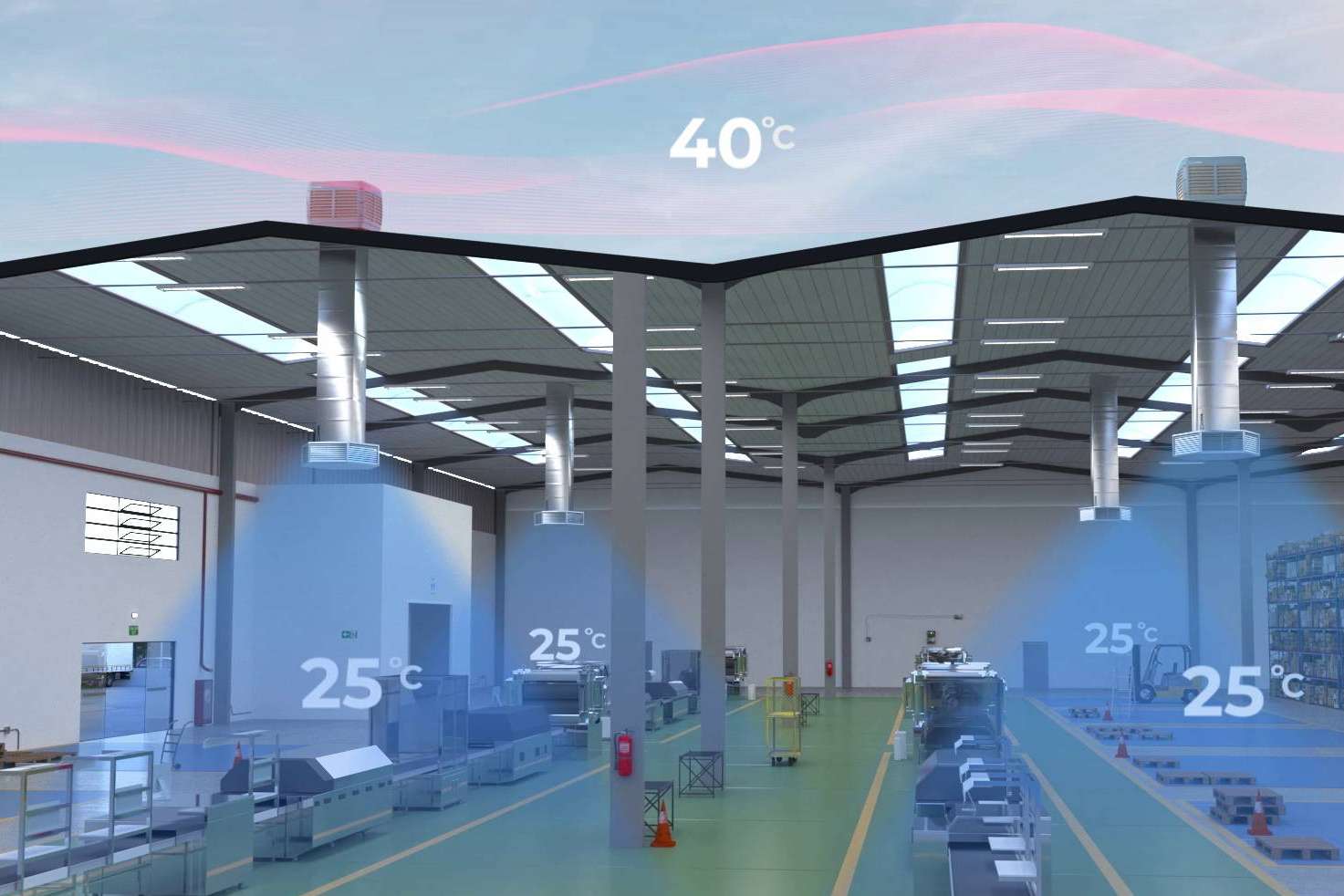 ¿Dónde encontrar expertos en eficiencia energética? Evaporalia