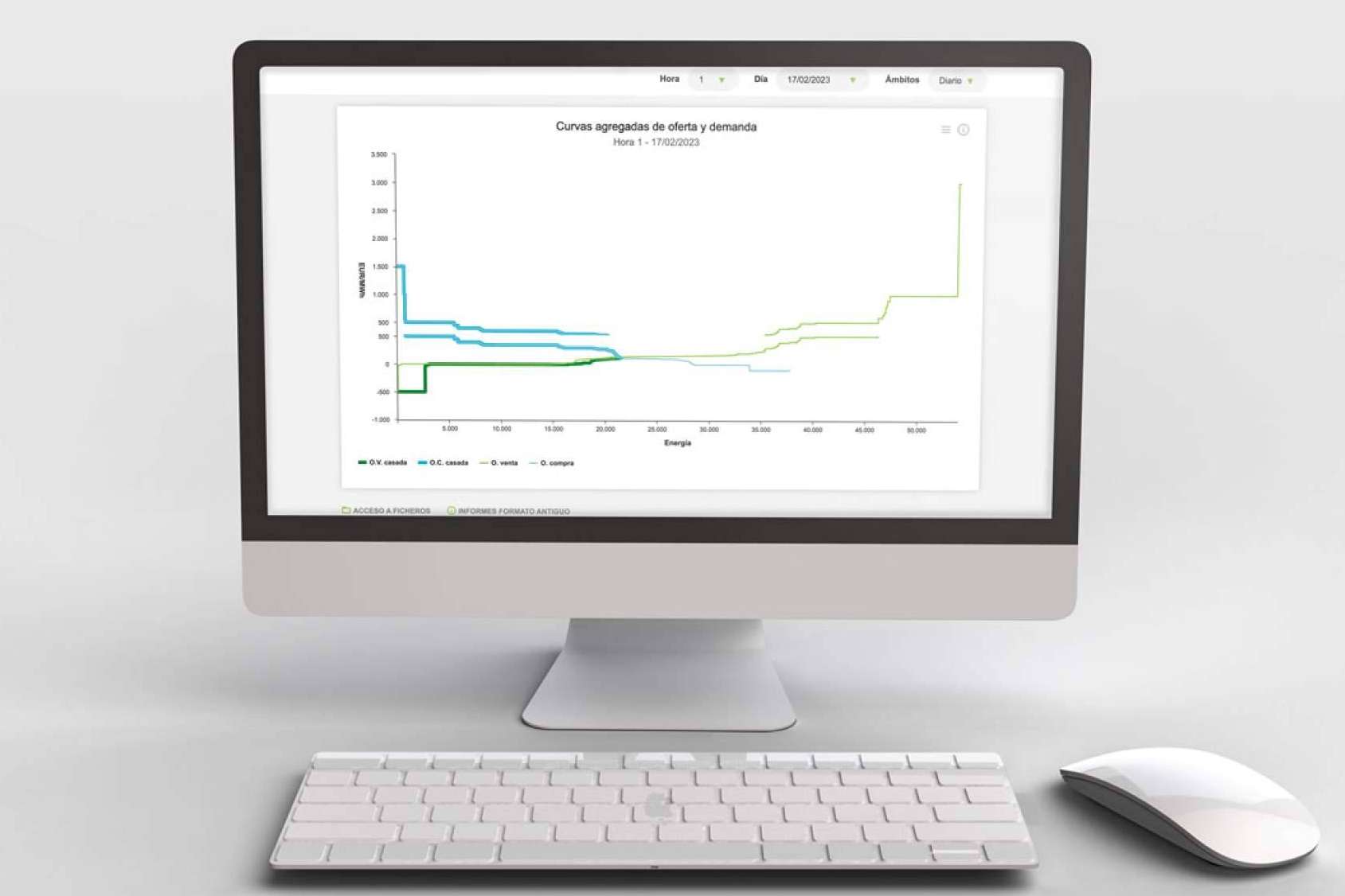 HSAT Energía se encarga de la optimización de los activos energéticos