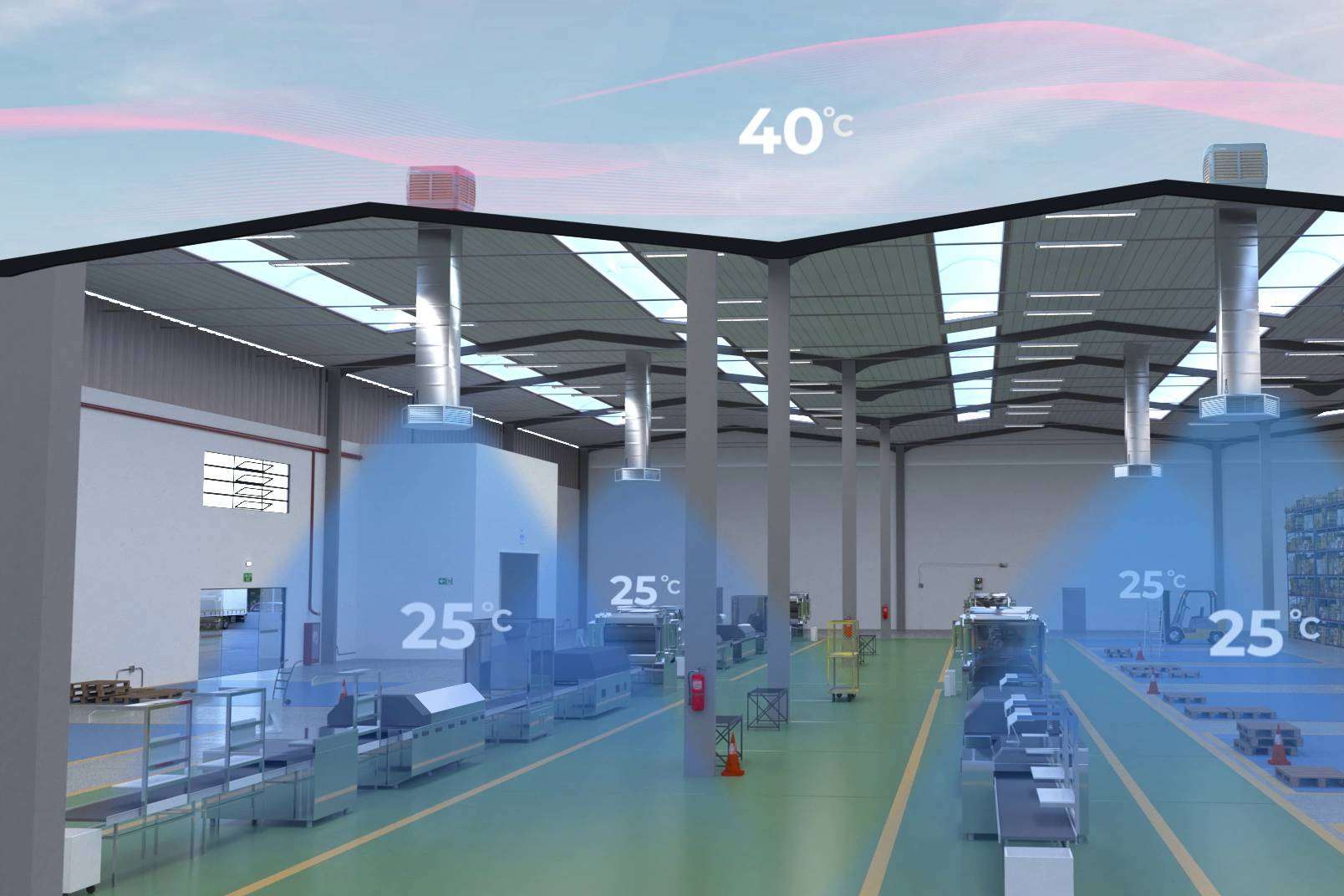 La tecnología avanzada de Evaporalia aporta soluciones de climatización para grandes entornos industriales