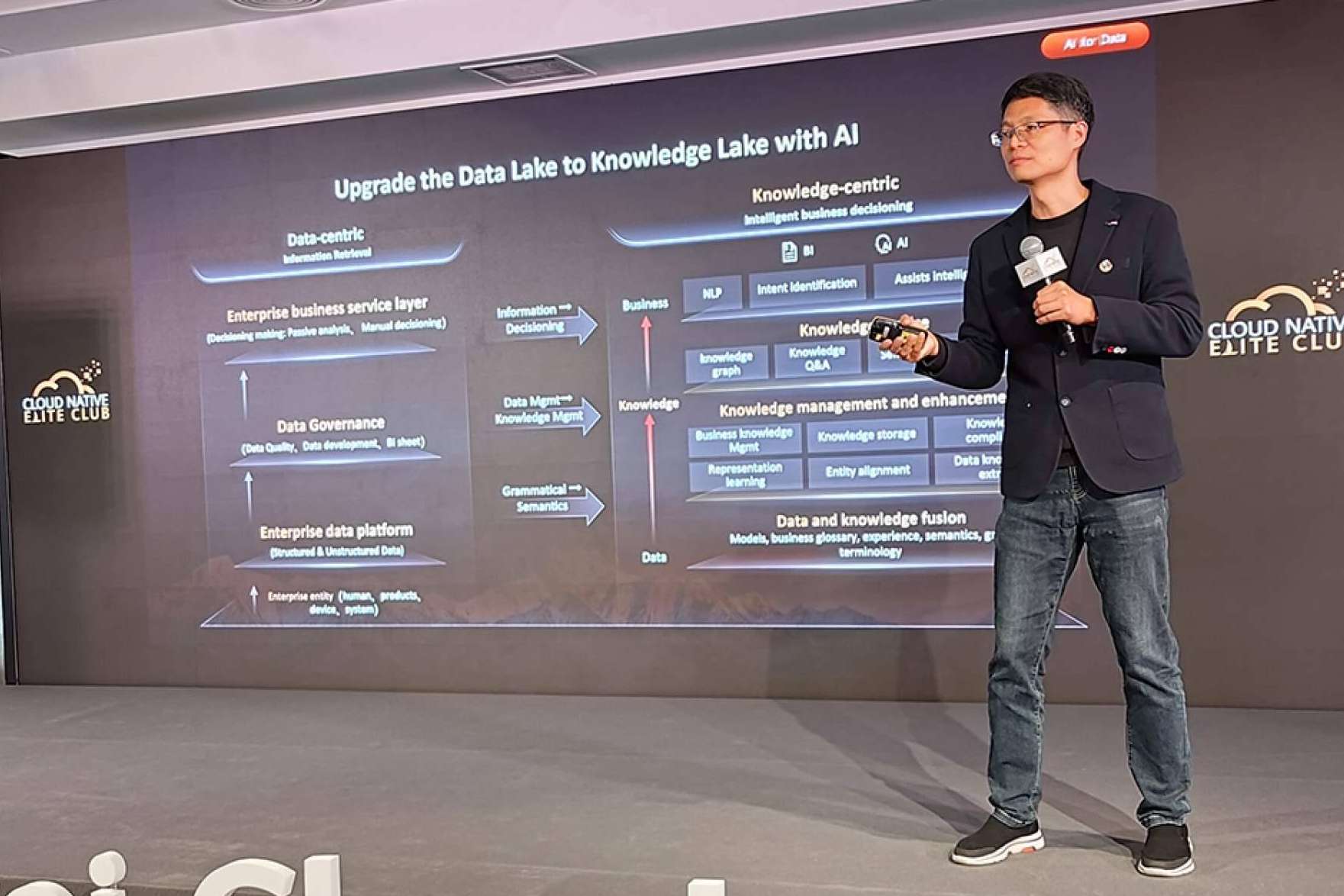 Huawei Cloud impulsa la transformación inteligente