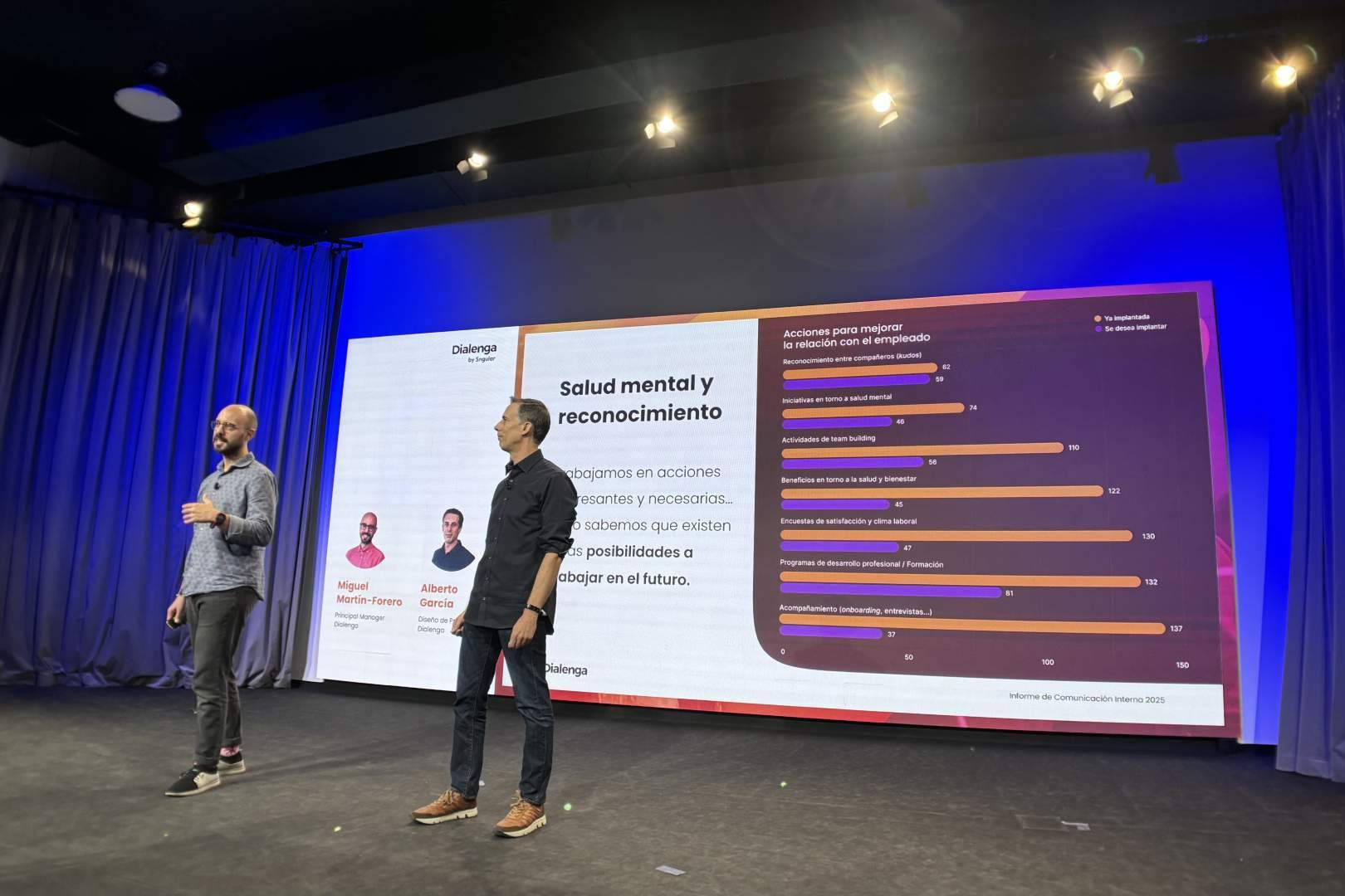Liderazgo y cultura que activan el employee engagement; claves de comunicación interna 2025